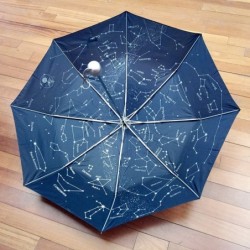 Paraguas Plegable...